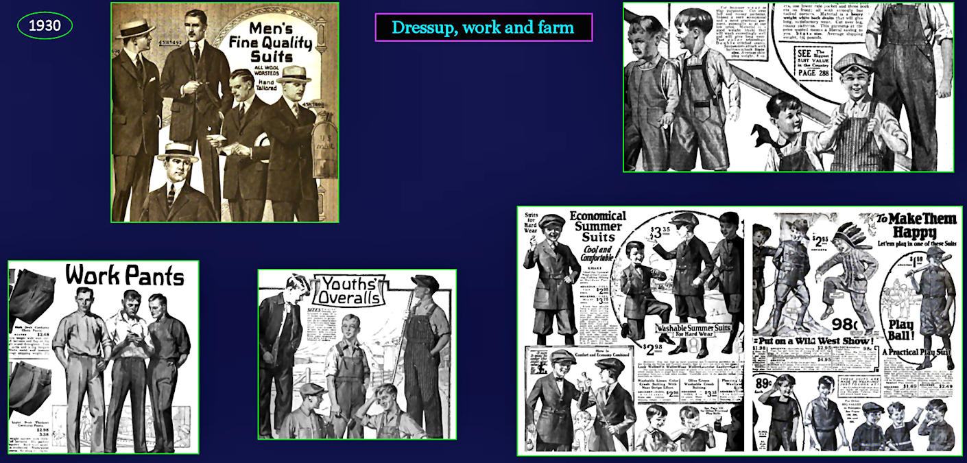 Sears men's clothing, 1930